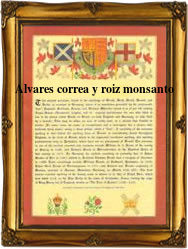 Surname Scroll